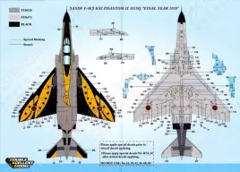 DXM48043 F-4EJ Kai Phantom II JASDF Final Year 2020