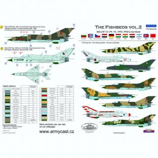 ACD72037 MiG-21 Fishbed im weltweiten Einsatz
