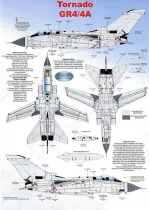 MAL72111 Harrier GR.7, Tornado F.3, Tornado GR.4/4A Stencils