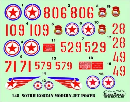 MOD72148 Korean People’s Army Air and Anti-Air Force Jets