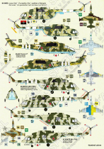 DPC72047 Ukraine 2022