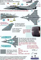 PRO482202 Rafale Hellenic Air Force