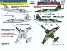 HUN72263 Su-25 Frogfoot Russian and Ukrainian War Losses 2022
