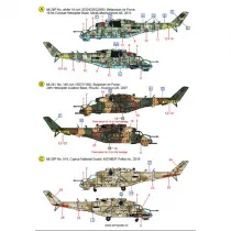 ACD48032 Mi-24/35 Hind in Europe and America