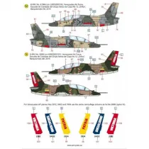 ACD72041 K-8 Karakorum im weltweiten Einsatz