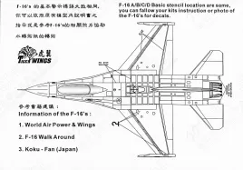 TW48111 F-16A/B/C/D Netz/Barak Stencils