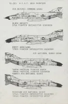 MS72293 F-4C/D/E Phantom II