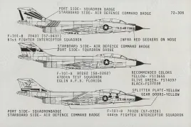 MS72306 F-101B/F Voodoo