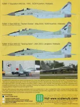 SCN3205 MiG-29 Fulcrum Royal Malaysian Air Force