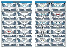 SY72922 Mirage 2000B / Mirage 2000C / Mirage 2000-5F französische Luftwaffe