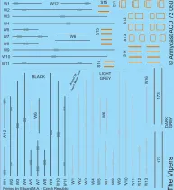 ACD72050 F-16 Fighting Falcon im weltweiten Einsatz