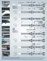 TB48172 Raketen- und Datenpod-Beschriftungen