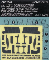 CDS3201 F-16C Fighting Falcon Verstärkungsplatten