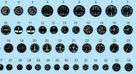 AS48RAFA Cockpit Instruments for RAF Aircraft WW II