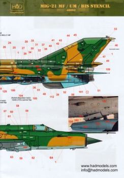 HUN48092 MiG-21MF/bis/UM Fishbed/Mongol Stencils